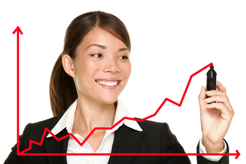 Business Success Growth Chart. Business Woman Drawing Graph Showing Profit Growth On Virtual Screen. Asian Businesswoman Isolated On White Background In Suit.